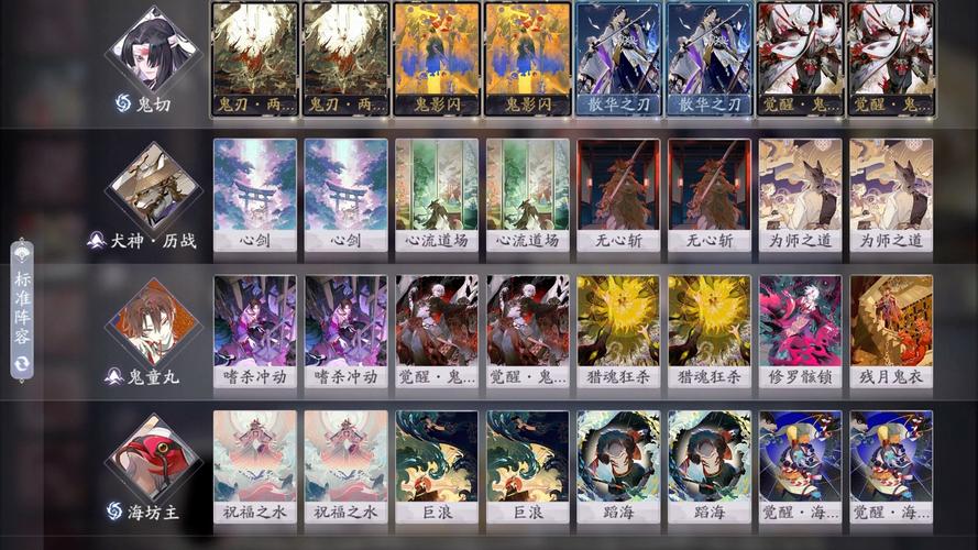 阴阳师犬神搭配阵容,阴阳师犬神阵容搭配pve-第1张图片-ikk游戏 阴阳师犬神搭配阵容,阴阳师犬神阵容搭配pve-第1张图片-ikk游戏