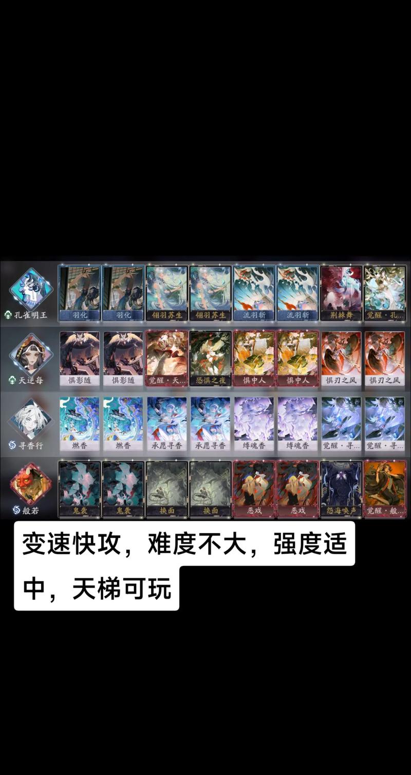 阴阳师犬神搭配阵容,阴阳师犬神阵容搭配pve-第4张图片-ikk游戏 阴阳师犬神搭配阵容,阴阳师犬神阵容搭配pve-第4张图片-ikk游戏