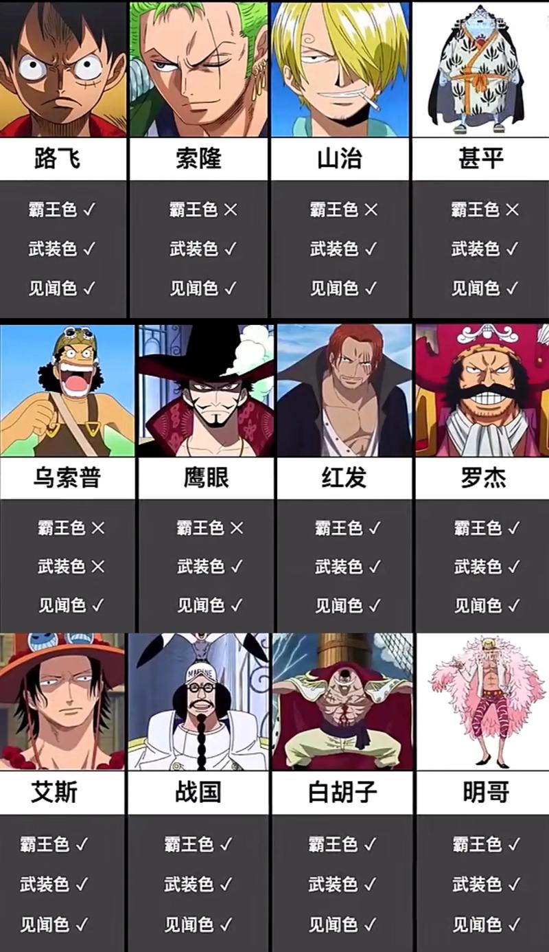 万国觉醒小魔鬼攻略,万国觉醒小知识-第2张图片-ikk游戏 万国觉醒小魔鬼攻略,万国觉醒小知识-第2张图片-ikk游戏