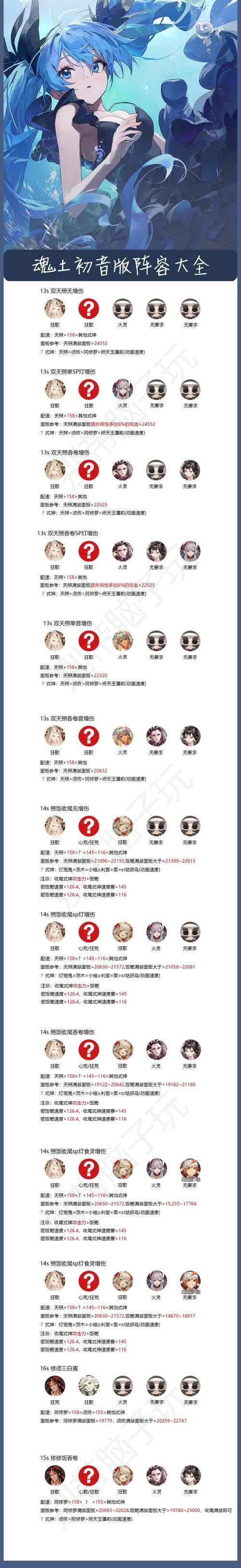 阴阳师魂11攻略_阴阳师魂11开启条件-第3张图片-ikk游戏