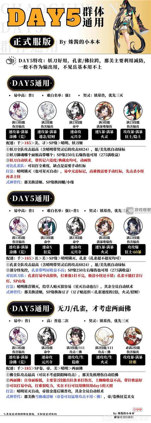 阴阳师精灵怎么搭配阵容-阴阳师精灵怎么搭配阵容推荐?-第2张图片-ikk游戏 阴阳师精灵怎么搭配阵容-阴阳师精灵怎么搭配阵容推荐?-第2张图片-ikk游戏