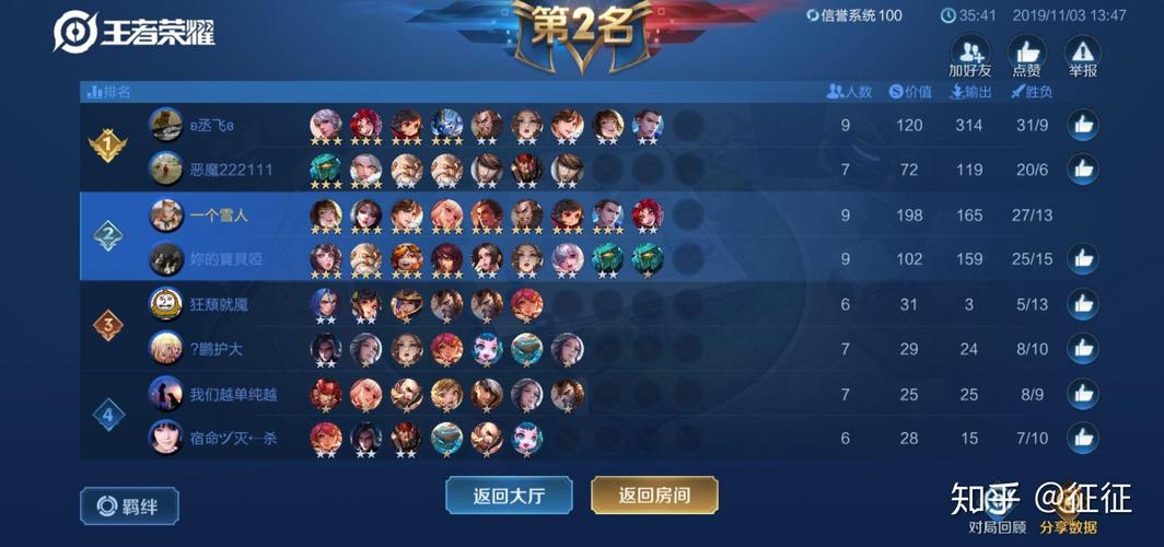 王者荣耀比赛阵容攻略-王者打比赛阵容？-第2张图片-ikk游戏