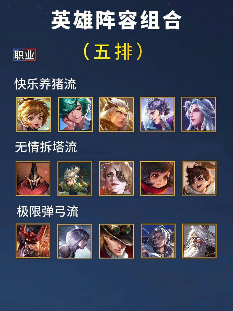 王者荣耀比赛阵容攻略-王者打比赛阵容？-第4张图片-ikk游戏