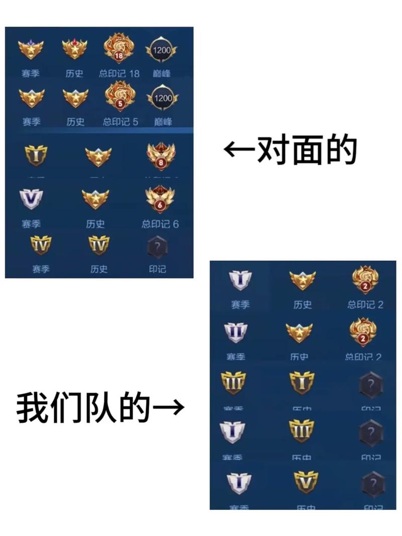 王者荣耀钻石段位攻略-王者钻石段位等级怎么排的？-第1张图片-ikk游戏