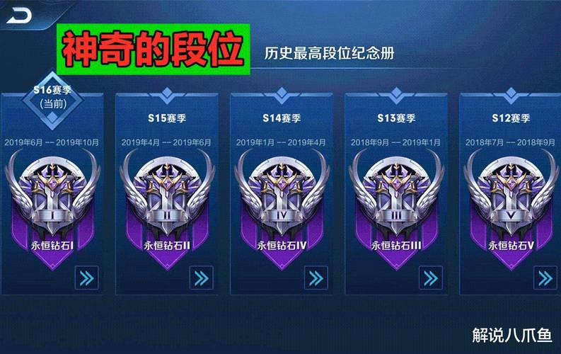 王者荣耀钻石段位攻略-王者钻石段位等级怎么排的？-第2张图片-ikk游戏