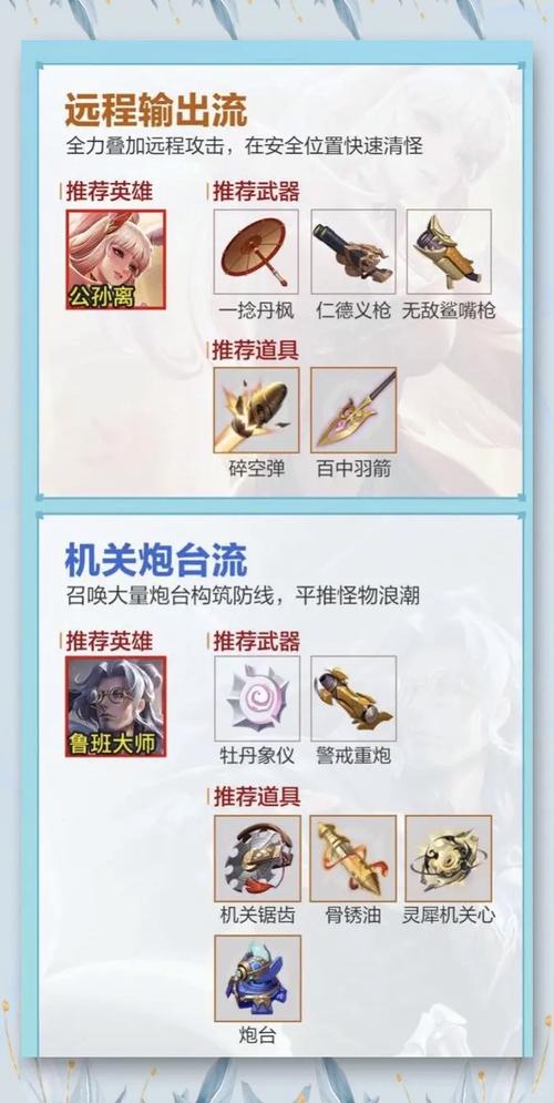 王者荣耀肩部搭配技能-王者荣耀肩部搭配技能是什么？-第2张图片-ikk游戏