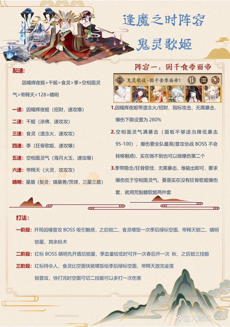 阴阳师角色搭配介绍图片-阴阳师游戏角色？-第6张图片-ikk游戏