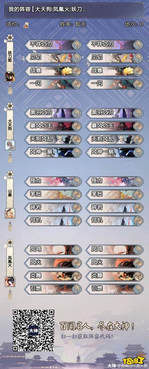 阴阳师天狗阵容搭配-阴阳师天狗副本是哪个？-第5张图片-ikk游戏