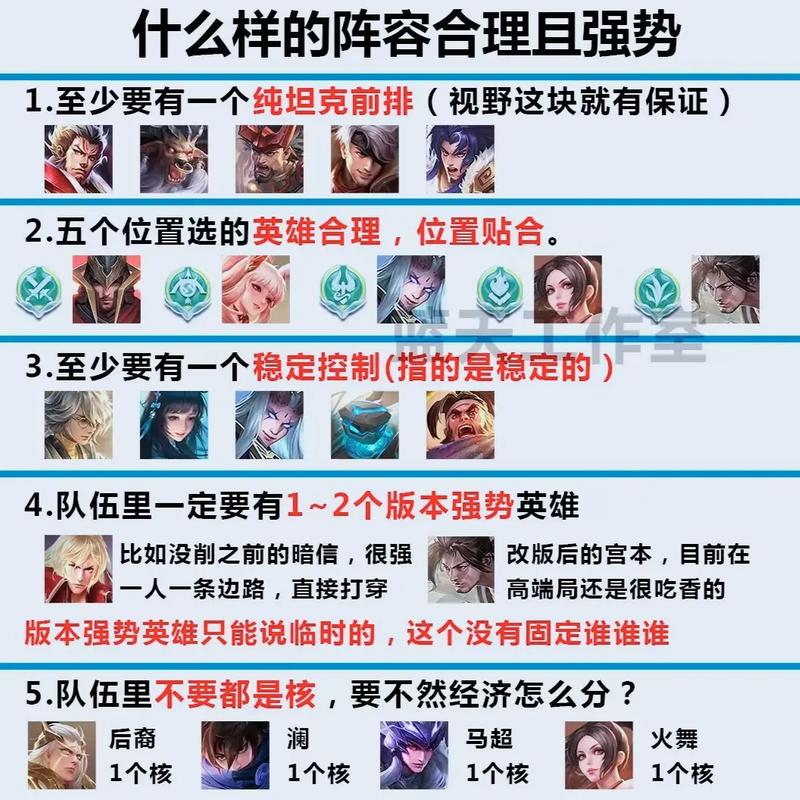 王者荣耀如何保存搭配,王者荣耀怎么保存局内对话-第2张图片-ikk游戏 王者荣耀如何保存搭配,王者荣耀怎么保存局内对话-第2张图片-ikk游戏
