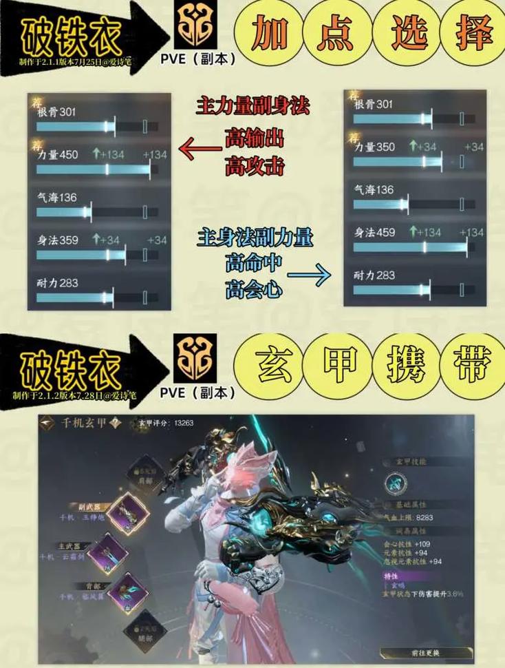 阴阳师装备搭配推荐图-阴阳师装萌新?-第6张图片-ikk游戏 阴阳师装备搭配推荐图-阴阳师装萌新?-第6张图片-ikk游戏