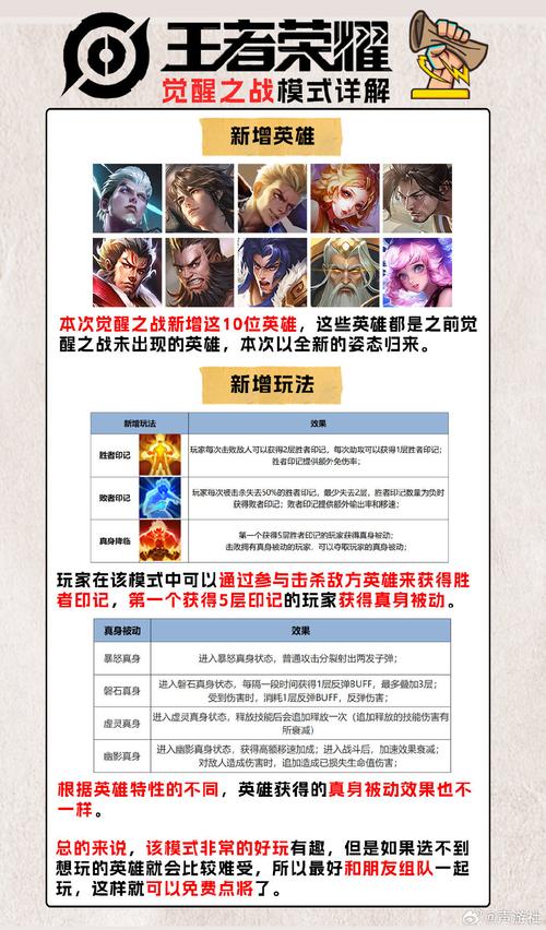 王者荣耀超帅阵容搭配_王者荣耀超帅的英雄-第4张图片-ikk游戏 王者荣耀超帅阵容搭配_王者荣耀超帅的英雄-第4张图片-ikk游戏