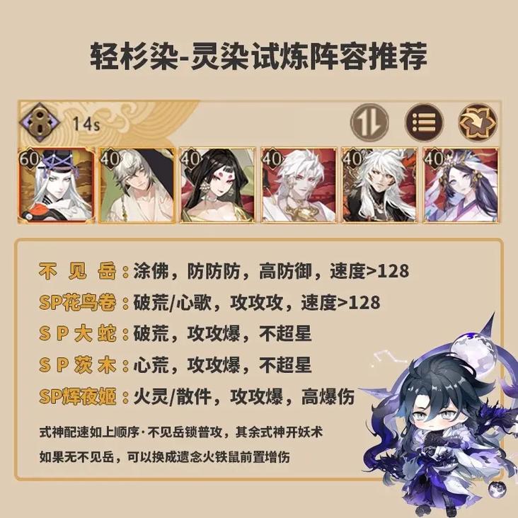 阴阳师荒攻略_阴阳师荒技能介绍-第1张图片-ikk游戏