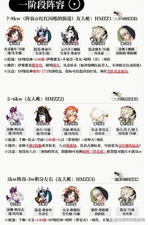 阴阳师随机角色搭配阵容,阴阳师随机事件-第2张图片-ikk游戏 阴阳师随机角色搭配阵容,阴阳师随机事件-第2张图片-ikk游戏