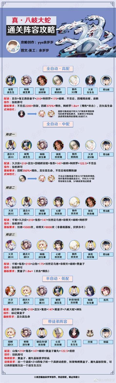阴阳师随机角色搭配阵容,阴阳师随机事件-第6张图片-ikk游戏 阴阳师随机角色搭配阵容,阴阳师随机事件-第6张图片-ikk游戏