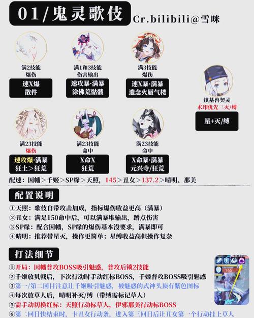 阴阳师不知火搭配2020-阴阳师不知火阵容推荐?-第6张图片-ikk游戏 阴阳师不知火搭配2020-阴阳师不知火阵容推荐?-第6张图片-ikk游戏