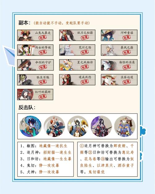 阴阳师兵勇搭配_阴阳师兵勇还有用吗-第3张图片-ikk游戏 阴阳师兵勇搭配_阴阳师兵勇还有用吗-第3张图片-ikk游戏