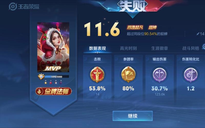 王者荣耀貂蝉攻略视频-王者荣耀貂蝉攻略怎么说？-第3张图片-ikk游戏