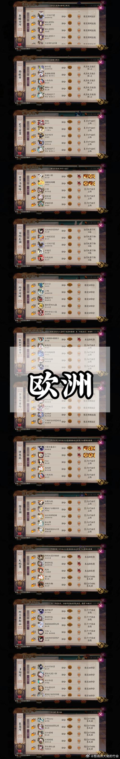 阴阳师鬼王攻略-阴阳师中鬼王?-第2张图片-ikk游戏 阴阳师鬼王攻略-阴阳师中鬼王?-第2张图片-ikk游戏