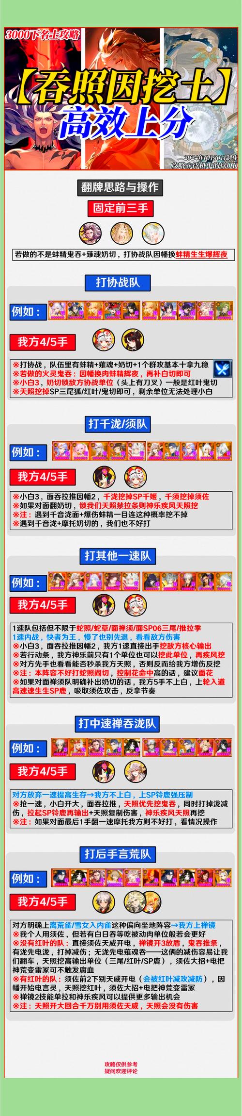 阴阳师技能搭配技巧_0617阴阳师技能-第3张图片-ikk游戏 阴阳师技能搭配技巧_0617阴阳师技能-第3张图片-ikk游戏