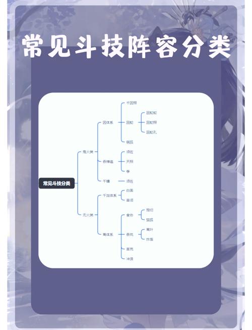 阴阳师技能搭配技巧_0617阴阳师技能-第5张图片-ikk游戏 阴阳师技能搭配技巧_0617阴阳师技能-第5张图片-ikk游戏