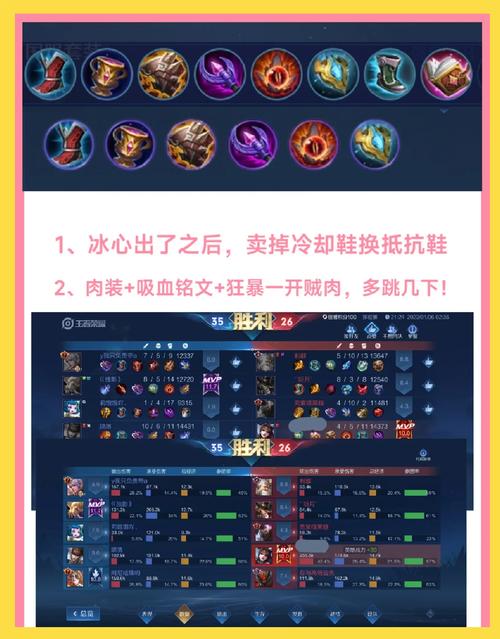 王者荣耀貂蝉黄金搭配什么_王者荣耀貂蝉配装-第4张图片-ikk游戏