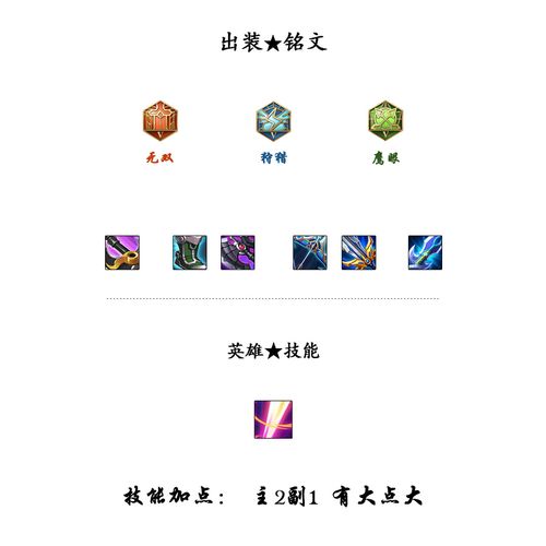 王者荣耀阿科攻略_王者荣耀攻略阿轲-第5张图片-ikk游戏 王者荣耀阿科攻略_王者荣耀攻略阿轲-第5张图片-ikk游戏