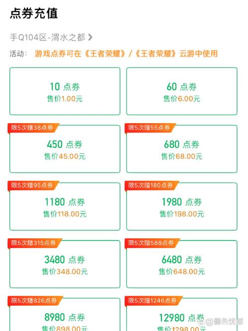 王者荣耀花钱攻略,王者怎么花钱-第5张图片-ikk游戏 王者荣耀花钱攻略,王者怎么花钱-第5张图片-ikk游戏
