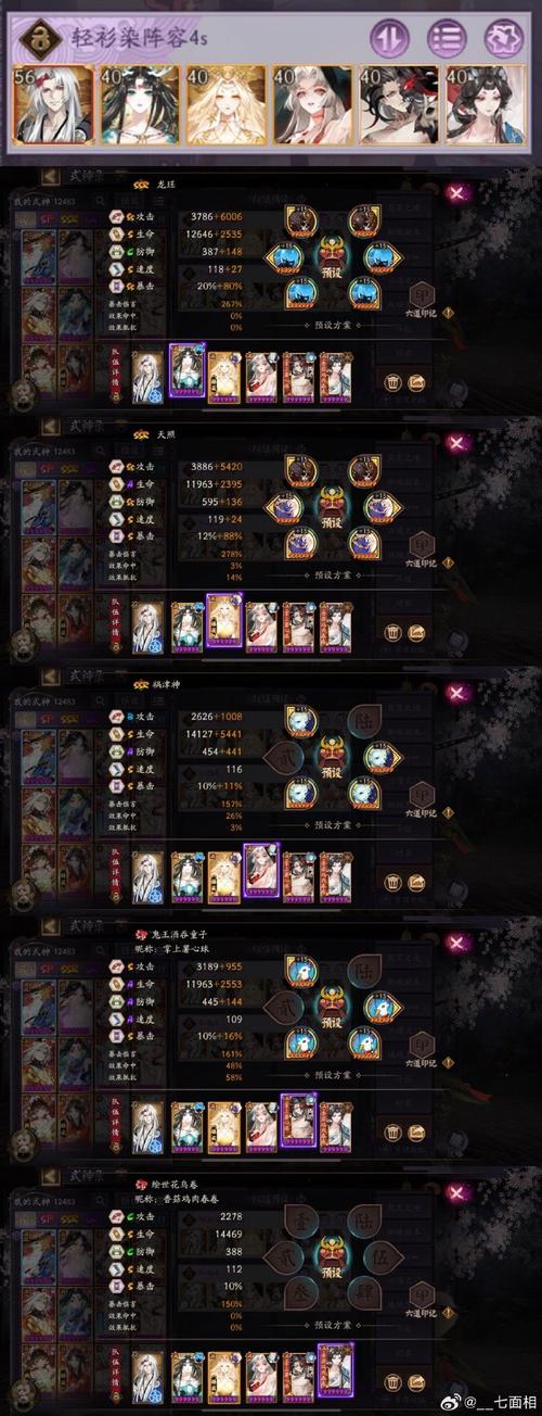 阴阳师师徒试炼阵容搭配，阴阳师师徒任务是啥-第3张图片-ikk游戏