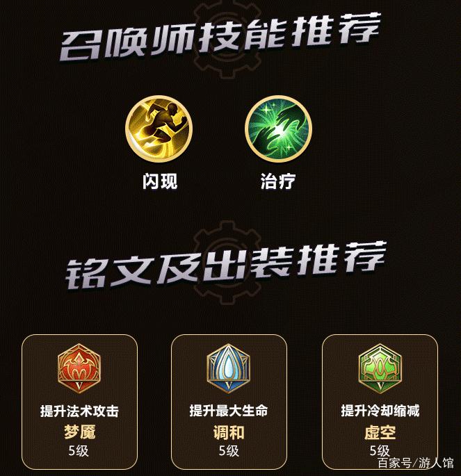 鲁班攻略王者荣耀-王者荣耀 鲁班 攻略？-第1张图片-ikk游戏