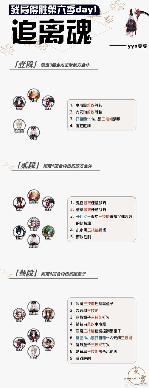 阴阳师五凶猛阵容搭配,阴阳师五鬼系-第4张图片-ikk游戏 阴阳师五凶猛阵容搭配,阴阳师五鬼系-第4张图片-ikk游戏