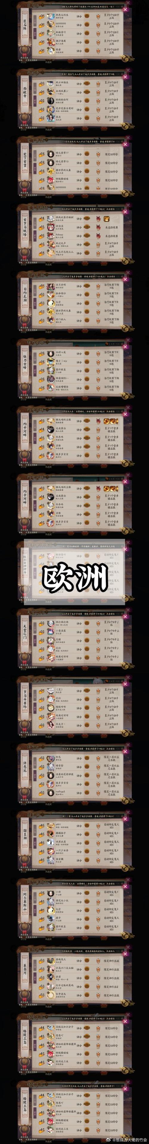 阴阳师地域鬼王攻略-阴阳师地域鬼王玩法规则和排名奖励介绍？-第4张图片-ikk游戏