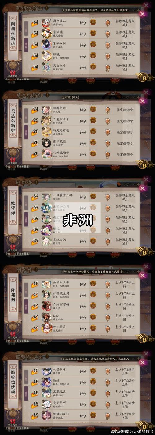 阴阳师地域鬼王攻略-阴阳师地域鬼王玩法规则和排名奖励介绍？-第5张图片-ikk游戏