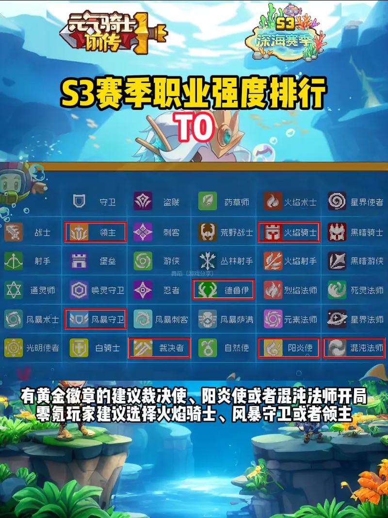 王者荣耀德鲁伊阵容搭配，lol德鲁伊-第5张图片-ikk游戏
