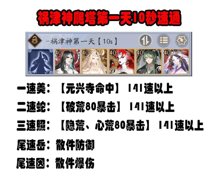 阴阳师悲鸣魂攻略-阴阳师悲鸣阵容推荐?-第1张图片-ikk游戏 阴阳师悲鸣魂攻略-阴阳师悲鸣阵容推荐?-第1张图片-ikk游戏