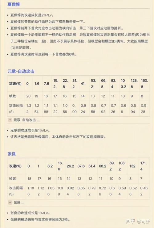 王者荣耀猴子阵容搭配_王者荣耀猴子搭配什么辅助-第4张图片-ikk游戏