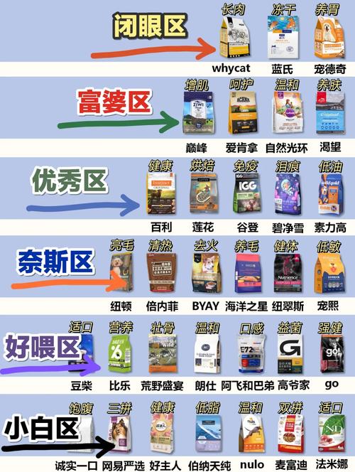 阴阳师刷狗粮攻略,阴阳师刷狗粮攻略大全-第3张图片-ikk游戏 阴阳师刷狗粮攻略,阴阳师刷狗粮攻略大全-第3张图片-ikk游戏