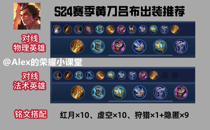王者荣耀吕布攻略视频，王者荣耀吕布教程2020-第1张图片-ikk游戏