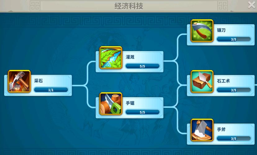 万国觉醒关羽谁搭配_万国觉醒关羽技能视频-第2张图片-ikk游戏 万国觉醒关羽谁搭配_万国觉醒关羽技能视频-第2张图片-ikk游戏