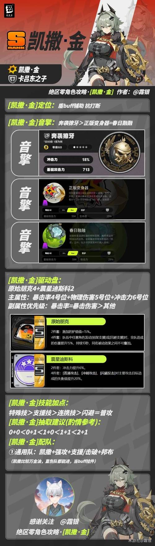萨拉丁万国觉醒搭配-万国觉醒萨拉丁配什么?-第1张图片-ikk游戏 萨拉丁万国觉醒搭配-万国觉醒萨拉丁配什么?-第1张图片-ikk游戏