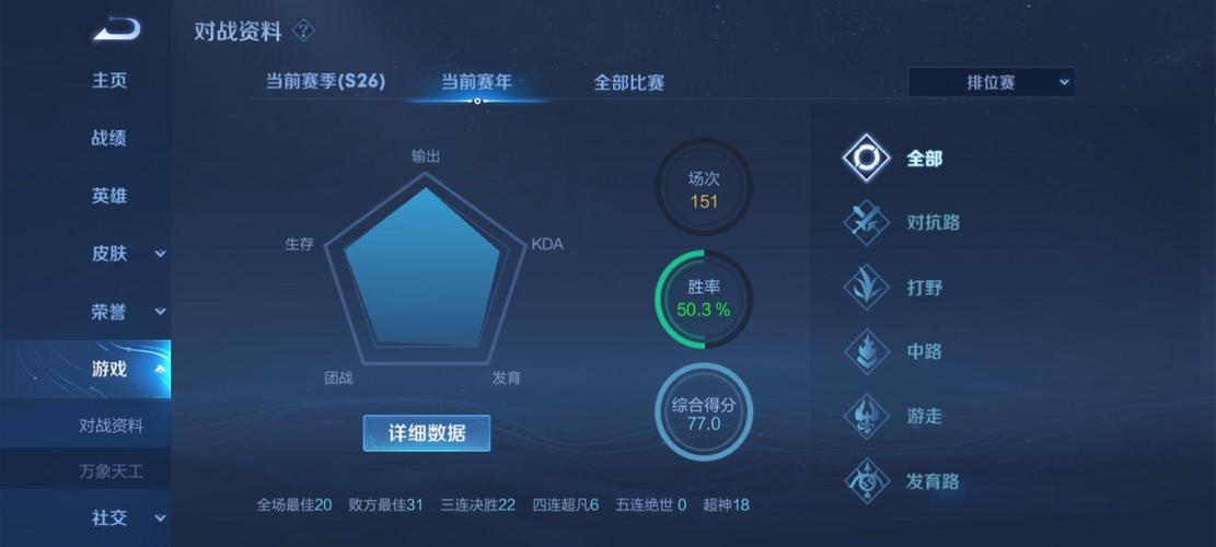 王者荣耀赏金十胜攻略_王者的赏金-第2张图片-ikk游戏 王者荣耀赏金十胜攻略_王者的赏金-第2张图片-ikk游戏