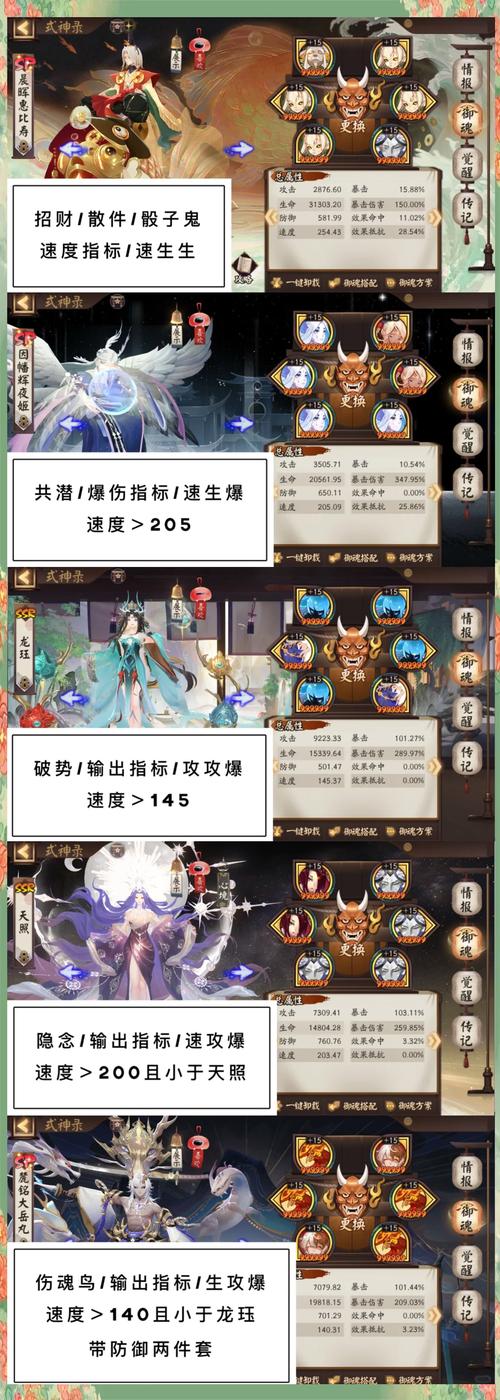 阴阳师手游攻略_阴阳师手游萌新入门-第2张图片-ikk游戏