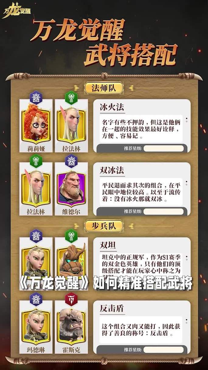 万国觉醒海传奇搭配,万国觉醒海边-第3张图片-ikk游戏 万国觉醒海传奇搭配,万国觉醒海边-第3张图片-ikk游戏