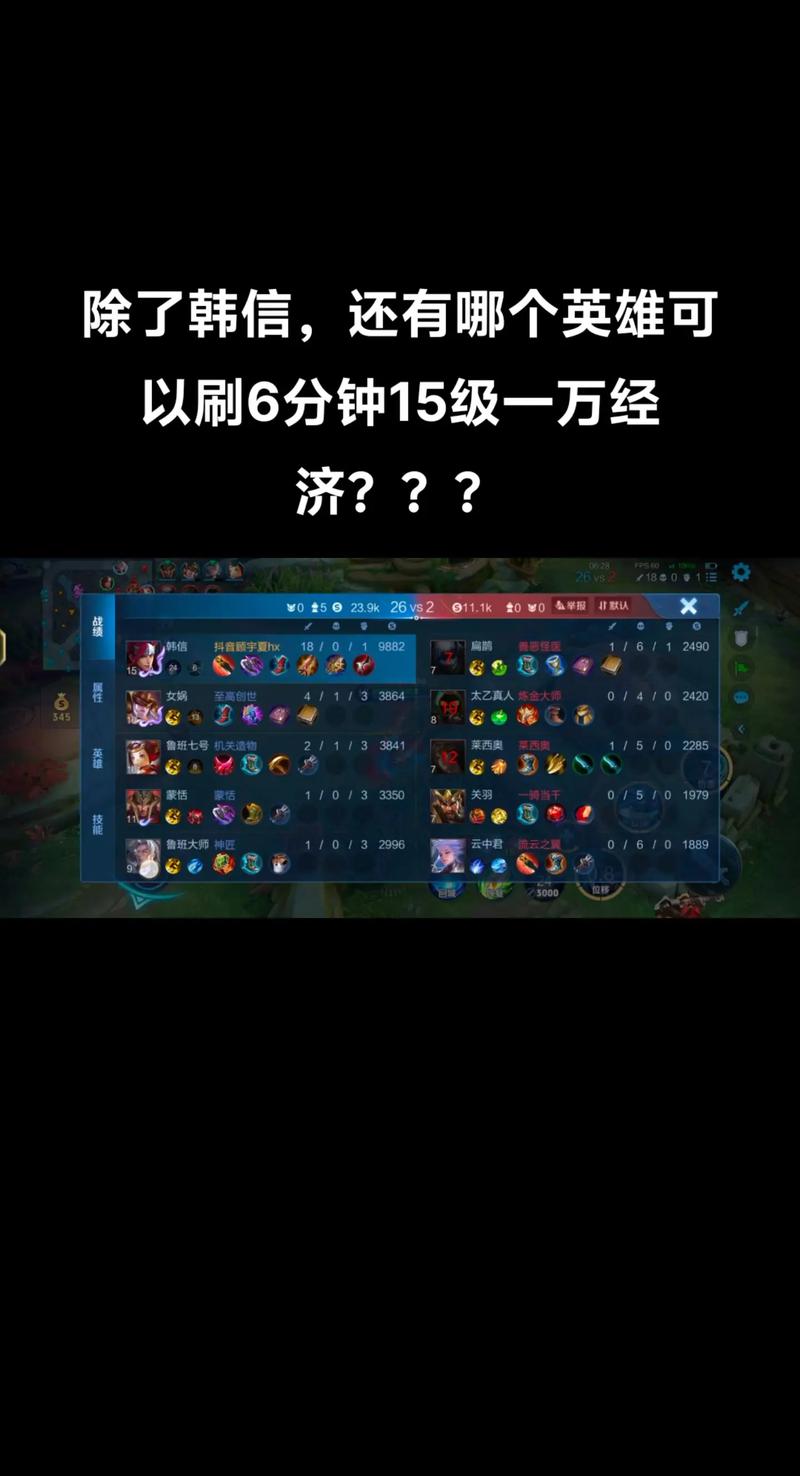 王者荣耀经济攻略，王者荣耀经济技巧-第3张图片-ikk游戏
