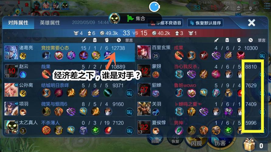 王者荣耀经济攻略，王者荣耀经济技巧-第4张图片-ikk游戏