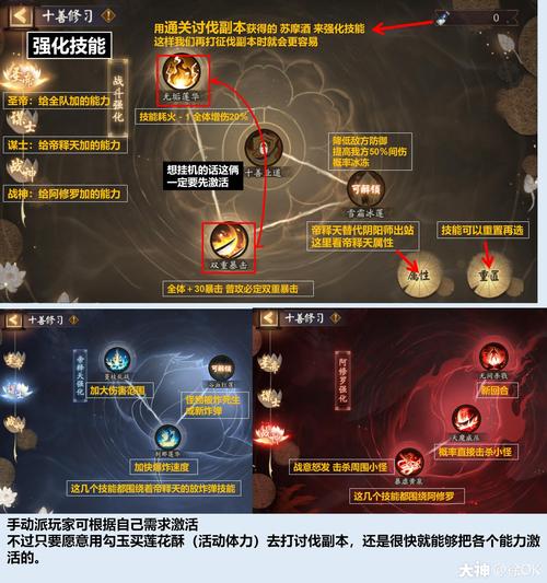 阴阳师圣莲池攻略_阴阳师圣莲池任务-第1张图片-ikk游戏 阴阳师圣莲池攻略_阴阳师圣莲池任务-第1张图片-ikk游戏