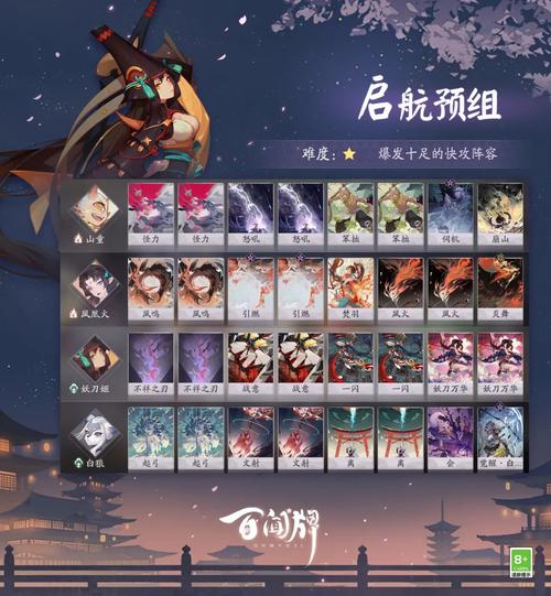 阴阳师圣莲池攻略_阴阳师圣莲池任务-第6张图片-ikk游戏 阴阳师圣莲池攻略_阴阳师圣莲池任务-第6张图片-ikk游戏