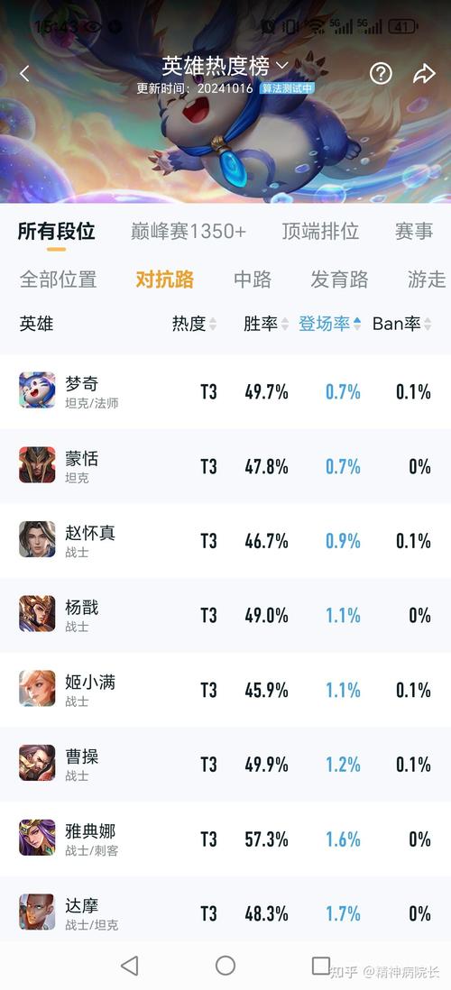 王者荣耀多元素搭配英雄_王者荣耀多元素搭配英雄有哪些-第4张图片-ikk游戏 王者荣耀多元素搭配英雄_王者荣耀多元素搭配英雄有哪些-第4张图片-ikk游戏