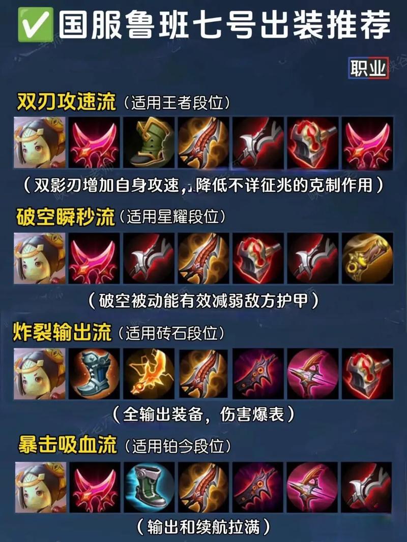 王者荣耀鲁班新手攻略-新手打王者鲁班怎么玩?-第2张图片-ikk游戏 王者荣耀鲁班新手攻略-新手打王者鲁班怎么玩?-第2张图片-ikk游戏