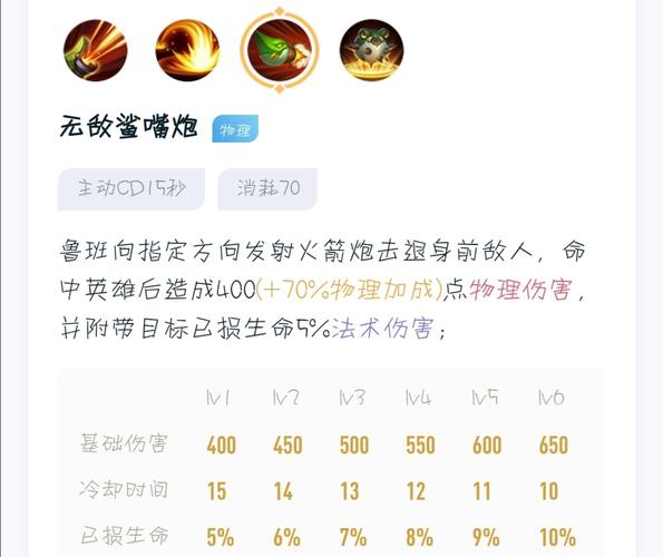 王者荣耀鲁班新手攻略-新手打王者鲁班怎么玩?-第5张图片-ikk游戏 王者荣耀鲁班新手攻略-新手打王者鲁班怎么玩?-第5张图片-ikk游戏