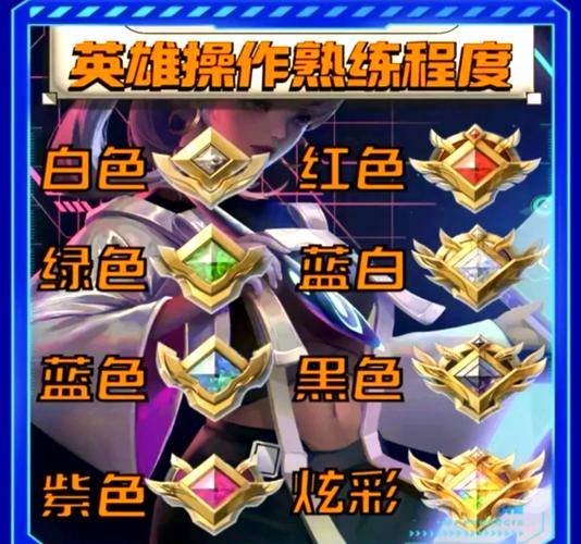 王者荣耀快速升级攻略_2021王者荣耀如何快速升级-第1张图片-ikk游戏